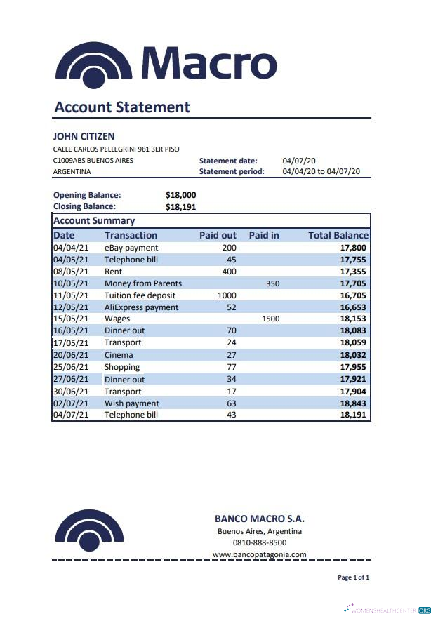 Download Argentina Banco Macro S. A. bank statement excel Photoshop template